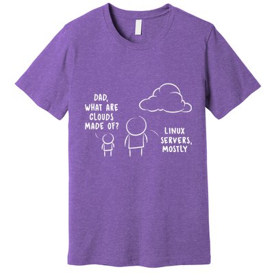 Software Developer Computer Engineer Nerd Funny Programmer Premium T-Shirt