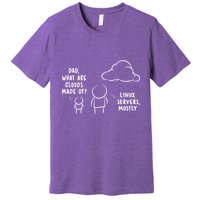 Software Developer Computer Engineer Nerd Funny Programmer Premium T-Shirt
