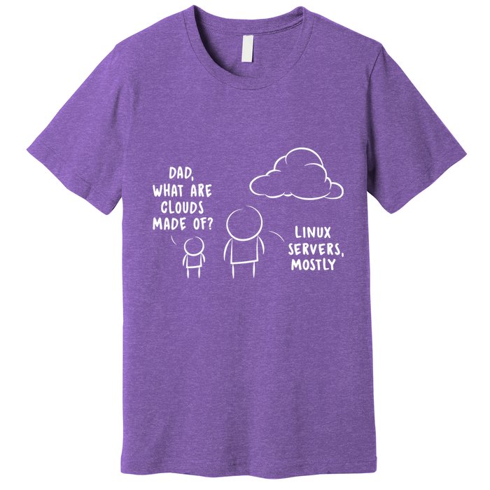 Software Developer Computer Engineer Nerd Funny Programmer Premium T-Shirt