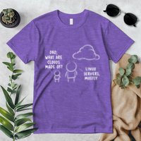 Software Developer Computer Engineer Nerd Funny Programmer Premium T-Shirt