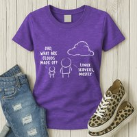 Software Developer Computer Engineer Nerd Funny Programmer Womens T-Shirt
