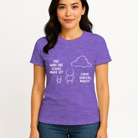 Software Developer Computer Engineer Nerd Funny Programmer Womens T-Shirt