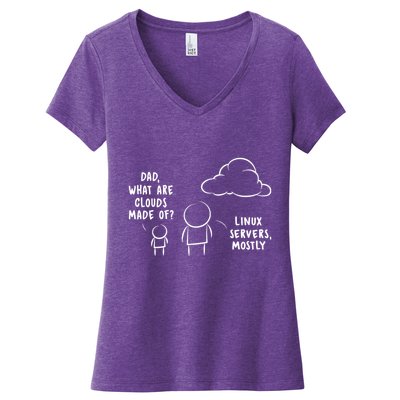 Software Developer Computer Engineer Nerd Funny Programmer Women's V-Neck T-Shirt