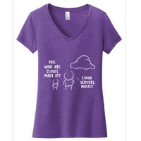Software Developer Computer Engineer Nerd Funny Programmer Women's V-Neck T-Shirt