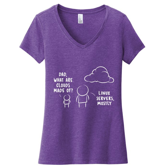 Software Developer Computer Engineer Nerd Funny Programmer Women's V-Neck T-Shirt