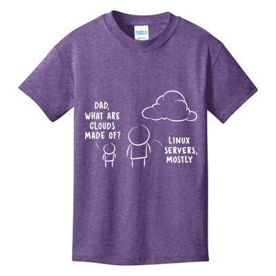 Software Developer Computer Engineer Nerd Funny Programmer Kids T-Shirt