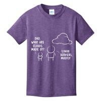 Software Developer Computer Engineer Nerd Funny Programmer Kids T-Shirt