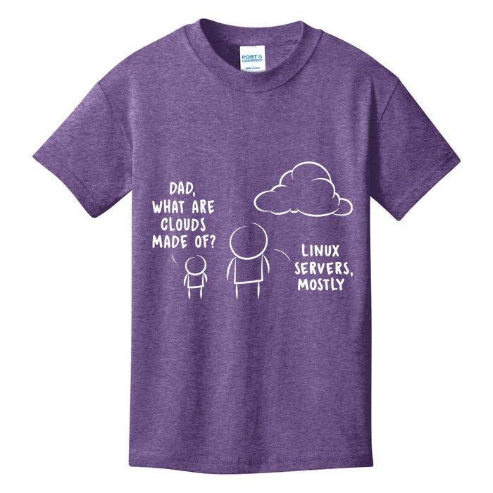 Software Developer Computer Engineer Nerd Funny Programmer Kids T-Shirt