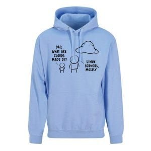 Software Developer Computer Engineer Nerd Funny Programmer Unisex Surf Hoodie