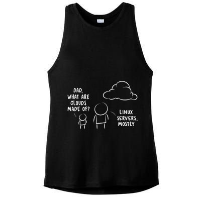 Software Developer Computer Engineer Nerd Funny Programmer Ladies PosiCharge Tri-Blend Wicking Tank