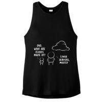 Software Developer Computer Engineer Nerd Funny Programmer Ladies PosiCharge Tri-Blend Wicking Tank