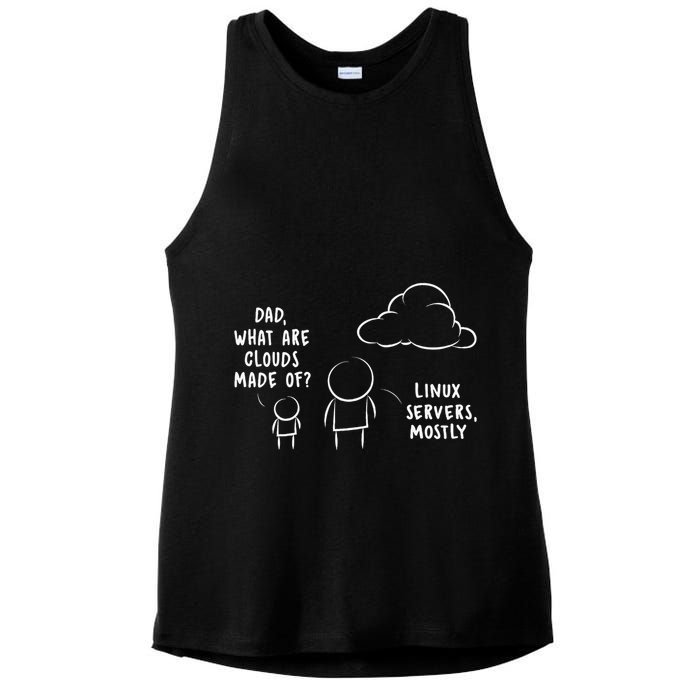 Software Developer Computer Engineer Nerd Funny Programmer Ladies PosiCharge Tri-Blend Wicking Tank