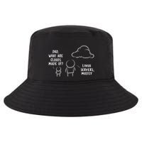 Software Developer Computer Engineer Nerd Funny Programmer Cool Comfort Performance Bucket Hat