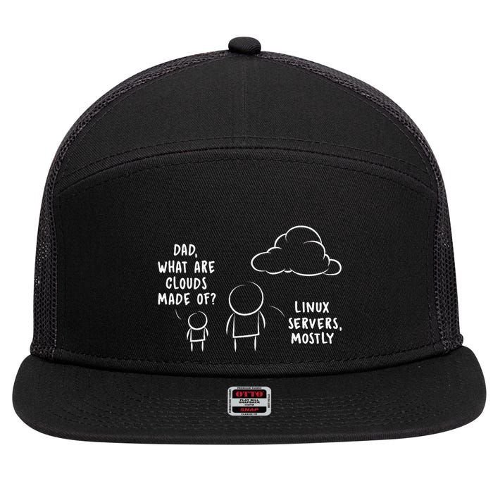 Software Developer Computer Engineer Nerd Funny Programmer 7 Panel Mesh Trucker Snapback Hat