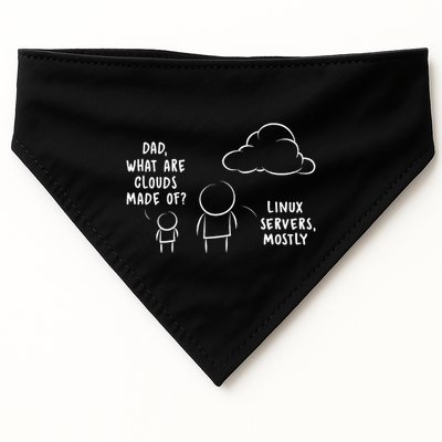 Software Developer Computer Engineer Nerd Funny Programmer USA-Made Doggie Bandana