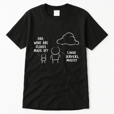 Software Developer Computer Engineer Nerd Funny Programmer Tall T-Shirt