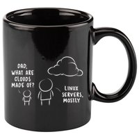 Software Developer Computer Engineer Nerd Funny Programmer 11oz C Handle Ceramic Mug