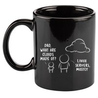 Software Developer Computer Engineer Nerd Funny Programmer 11oz C Handle Ceramic Mug