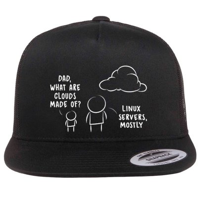 Software Developer Computer Engineer Nerd Funny Programmer Flatbill Hat
