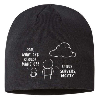Software Developer Computer Engineer Nerd Funny Programmer Sustainable Beanie