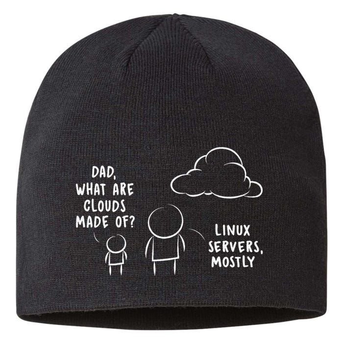 Software Developer Computer Engineer Nerd Funny Programmer Sustainable Beanie