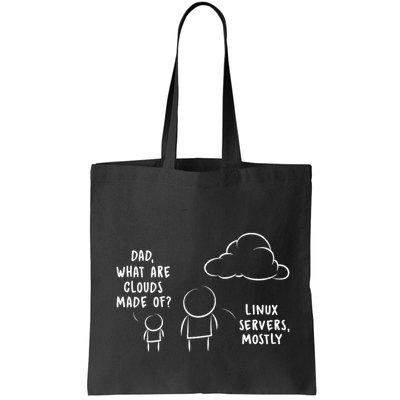 Software Developer Computer Engineer Nerd Funny Programmer Bag