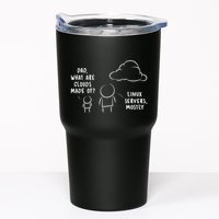 Software Developer Computer Engineer Nerd Funny Programmer Tumbler