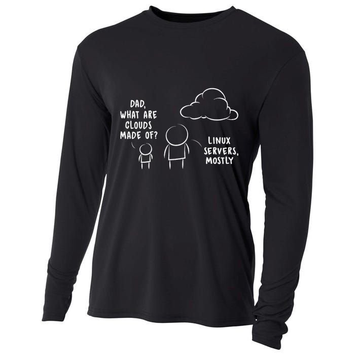 Software Developer Computer Engineer Nerd Funny Programmer Cooling Performance Long Sleeve Crew