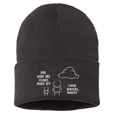 Software Developer Computer Engineer Nerd Funny Programmer Sustainable Knit Beanie