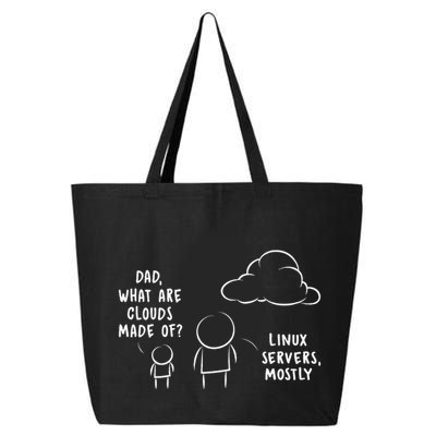 Software Developer Computer Engineer Nerd Funny Programmer 25L Jumbo Tote