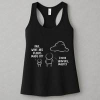 Software Developer Computer Engineer Nerd Funny Programmer Womens Tank Top