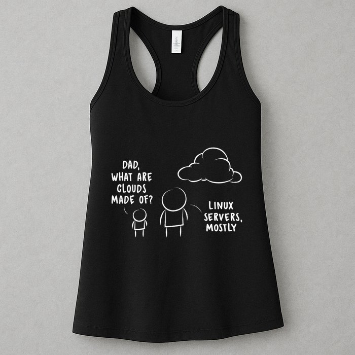 Software Developer Computer Engineer Nerd Funny Programmer Womens Tank Top