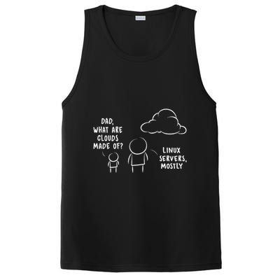 Software Developer Computer Engineer Nerd Funny Programmer PosiCharge Competitor Tank