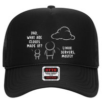 Software Developer Computer Engineer Nerd Funny Programmer Trucker Hat