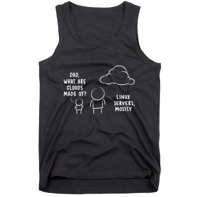 Software Developer Computer Engineer Nerd Funny Programmer Tank Top