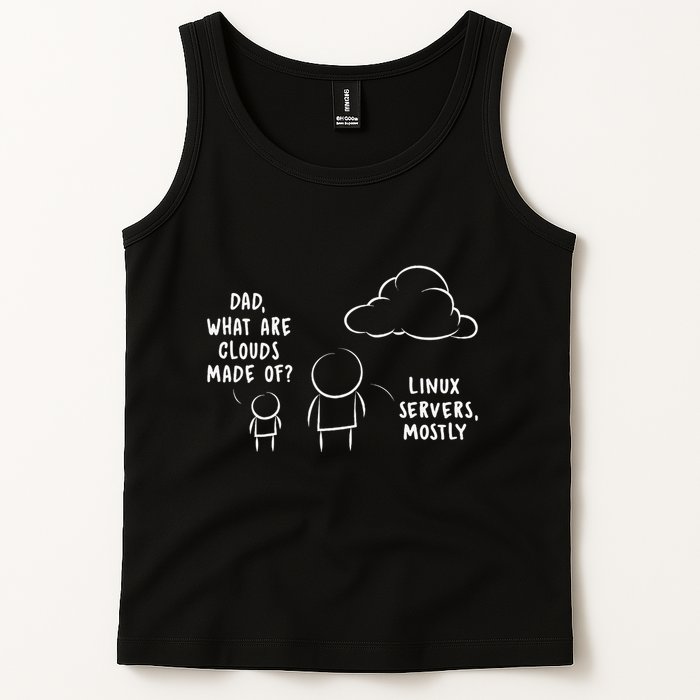 Software Developer Computer Engineer Nerd Funny Programmer Tank Top