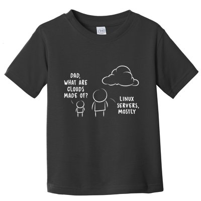 Software Developer Computer Engineer Nerd Funny Programmer Toddler T-Shirt