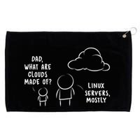 Software Developer Computer Engineer Nerd Funny Programmer Grommeted Golf Towel