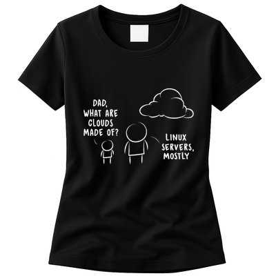 Software Developer Computer Engineer Nerd Funny Programmer Womens T-Shirt