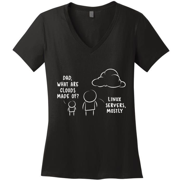 Software Developer Computer Engineer Nerd Funny Programmer Women's V-Neck T-Shirt