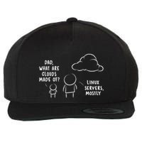 Software Developer Computer Engineer Nerd Funny Programmer Wool Snapback Cap