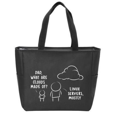 Software Developer Computer Engineer Nerd Funny Programmer Zip Tote Bag