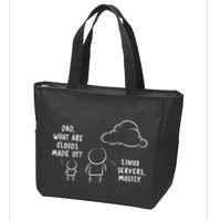 Software Developer Computer Engineer Nerd Funny Programmer Zip Tote Bag