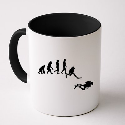 Scuba Dive Evolution Diving Diver Ocean Lover Gift Mug