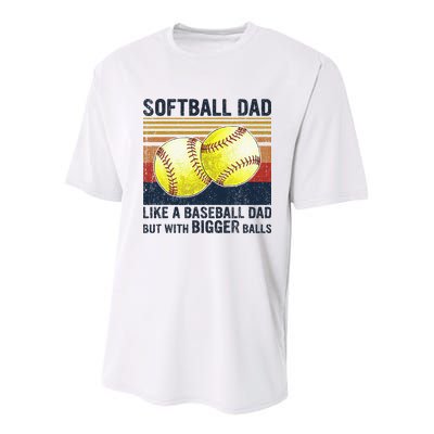 Softball Dad Just Like A Baseball Dad But With Bigger Balls Youth Performance Sprint T-Shirt