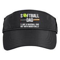 Softball Dad Just Like A Baseball Dad But With Bigger Balls Cute Gift Adult Drive Performance Visor