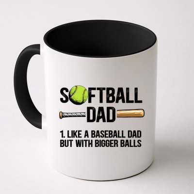Softball Dad Just Like A Baseball Dad But With Bigger Balls Cute Gift Mug