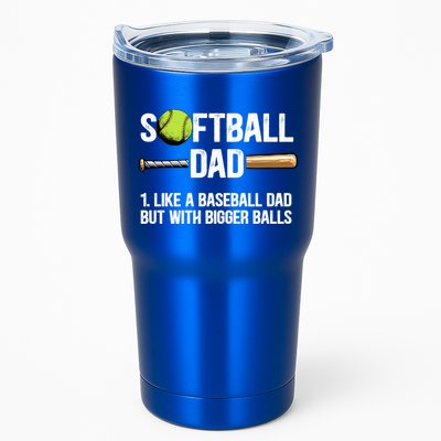 Softball Dad Just Like A Baseball Dad But With Bigger Balls Cute Gift Tumbler
