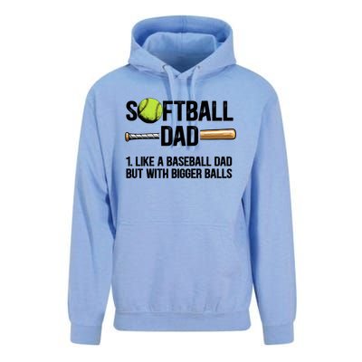 Softball Dad Just Like A Baseball Dad But With Bigger Balls Cute Gift Unisex Surf Hoodie