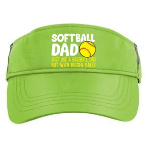 Softball Dad Just Like Baseball Dad But With Bigger Balls Gift Adult Drive Performance Visor